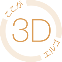 3DGS